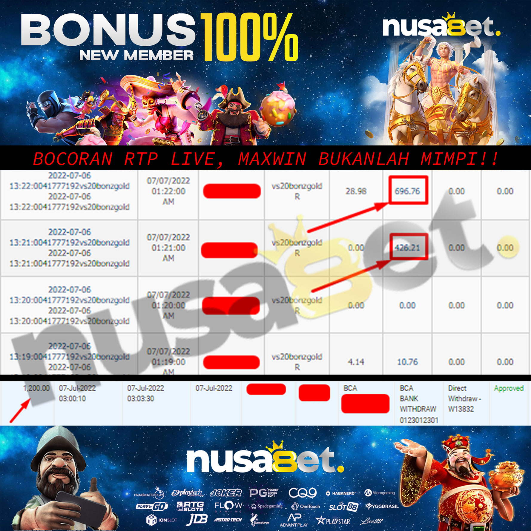 NUSA8ET link alternatif